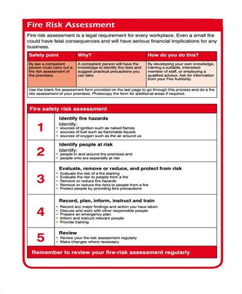 Fire safety risk assessment .